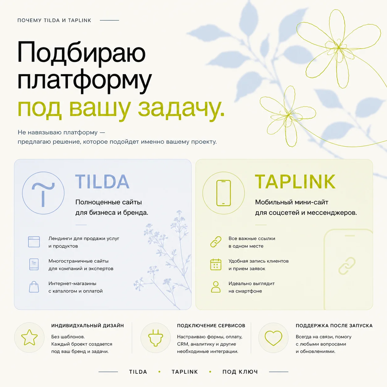 Рзработка сайтов на Tilda или Taplink под ключ - миниатюра 5