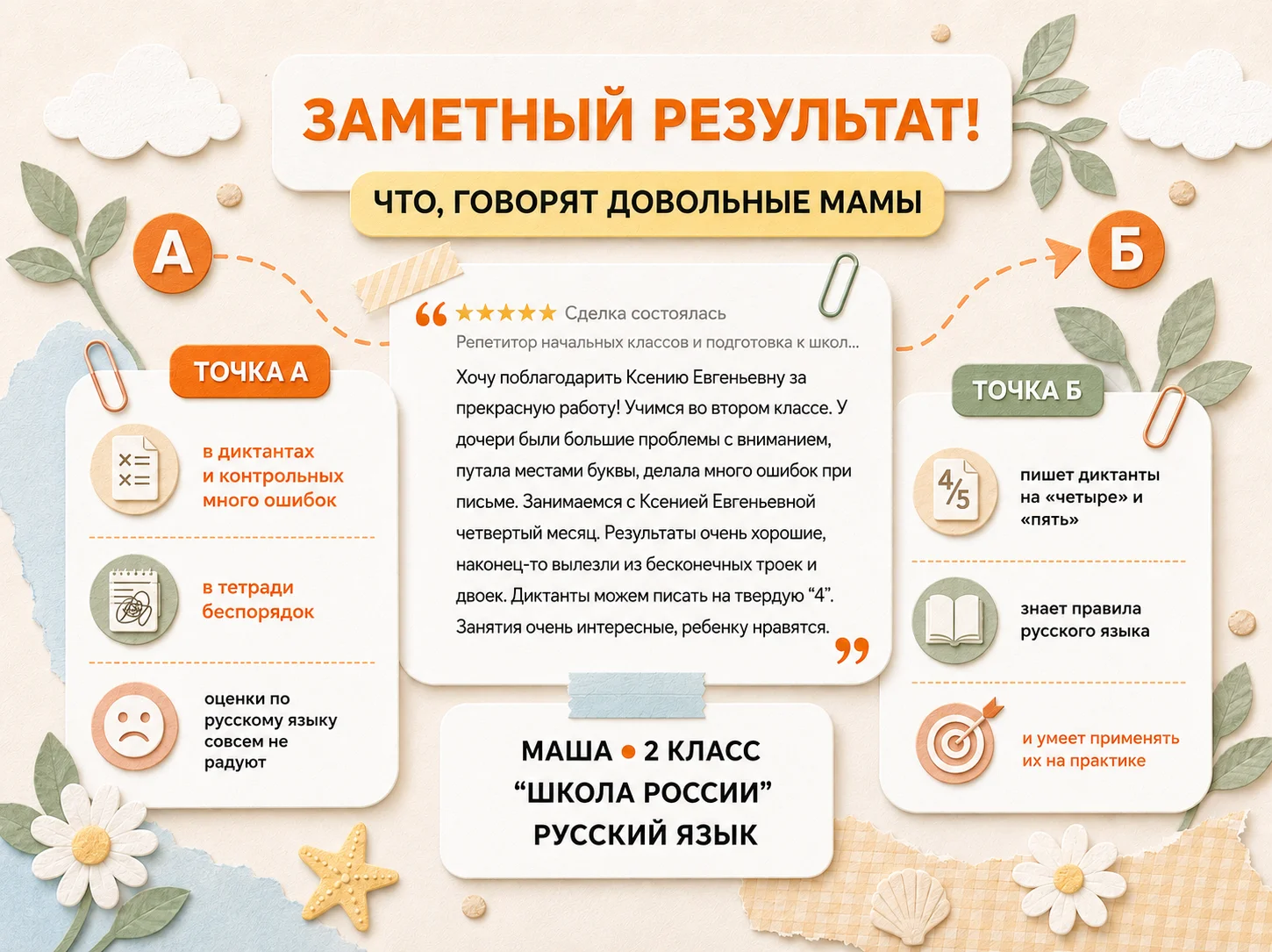 Репетитор начальных классов и подготовка к школе - миниатюра 3
