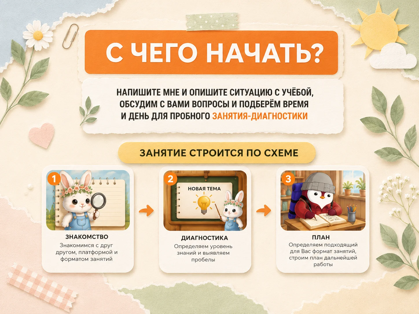 Репетитор начальных классов и подготовка к школе - миниатюра 8