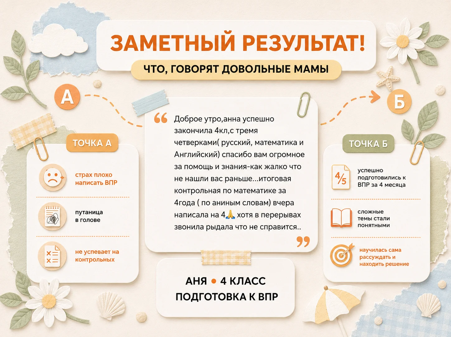 Репетитор начальных классов и подготовка к школе - миниатюра 10