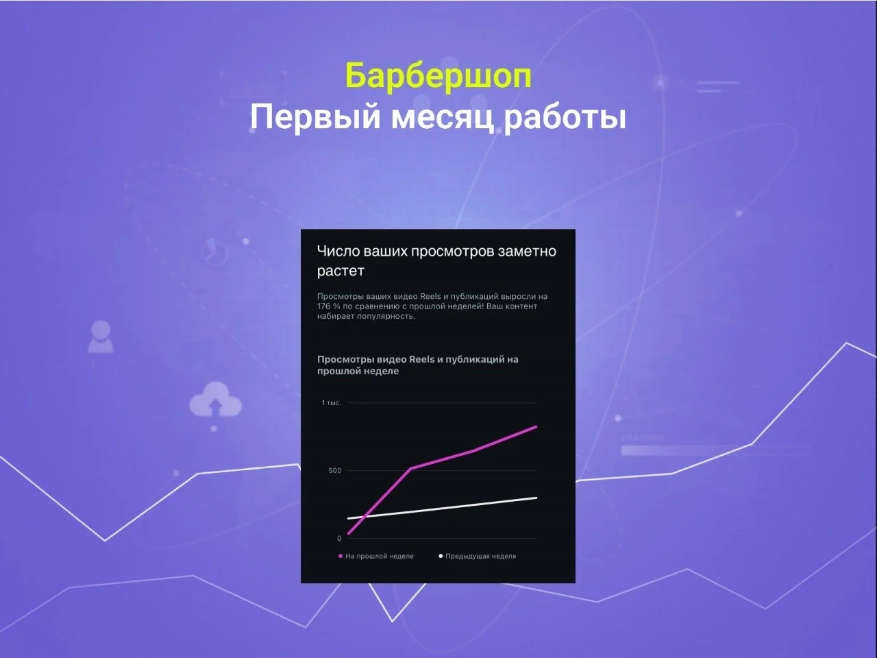 SMM специалист смм продвижение маркетолог - миниатюра 4
