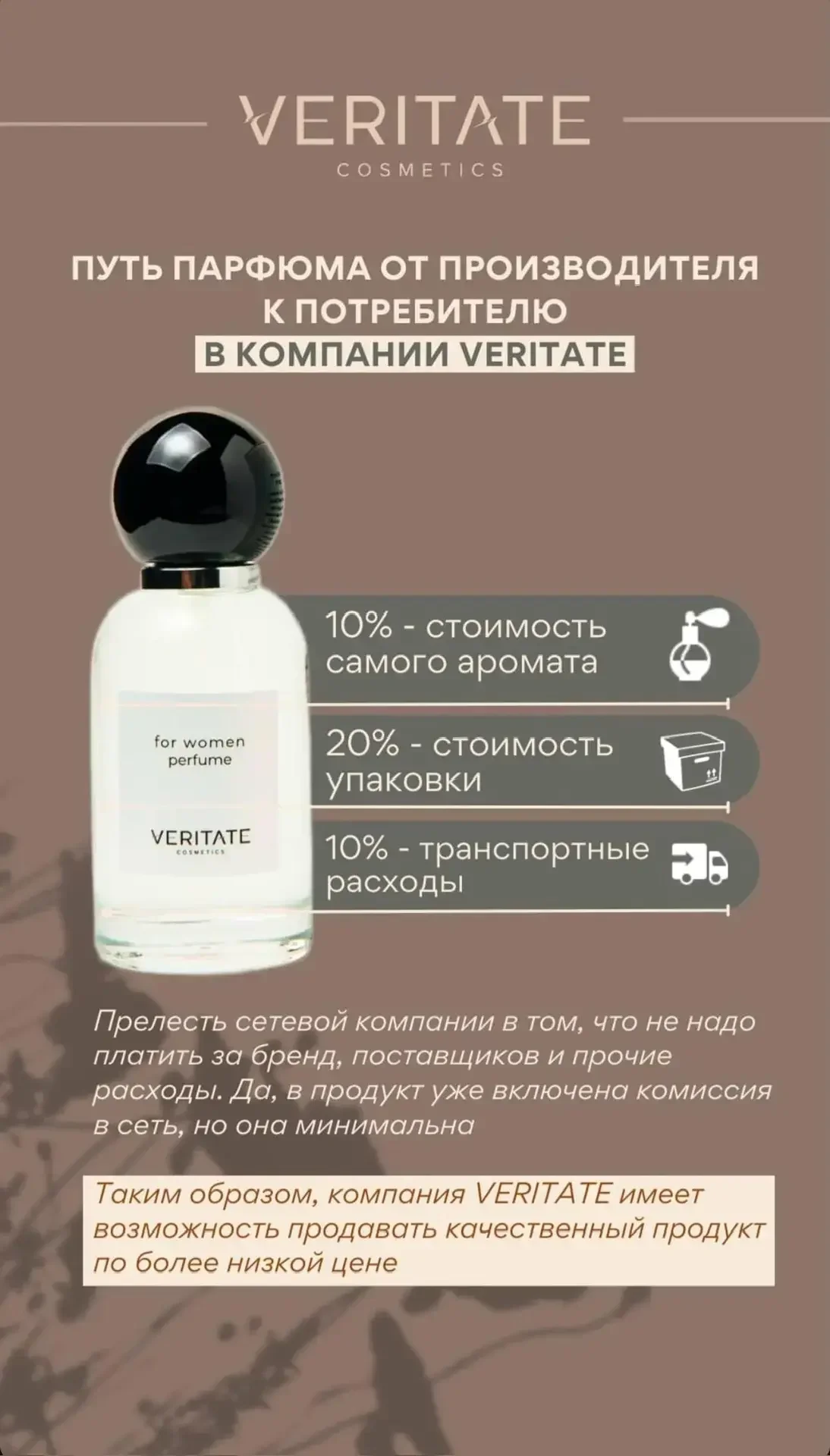 Духи производства Турции - изображение 1