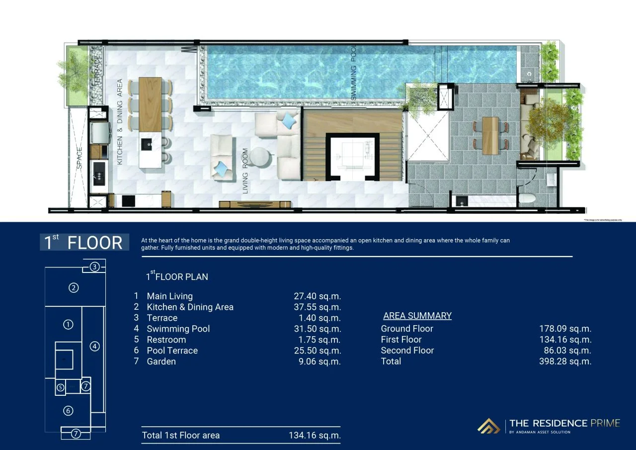 Вилла на Пхукете, Таиланд, 398 м² - миниатюра 17