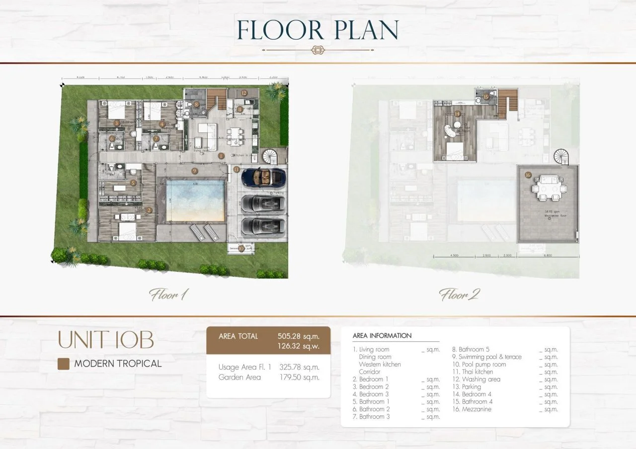 Вилла в Паттайе, Таиланд, 255 м² - миниатюра 15