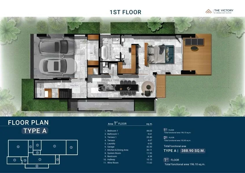 Вилла на Пхукете, Таиланд, 388 м² - миниатюра 17