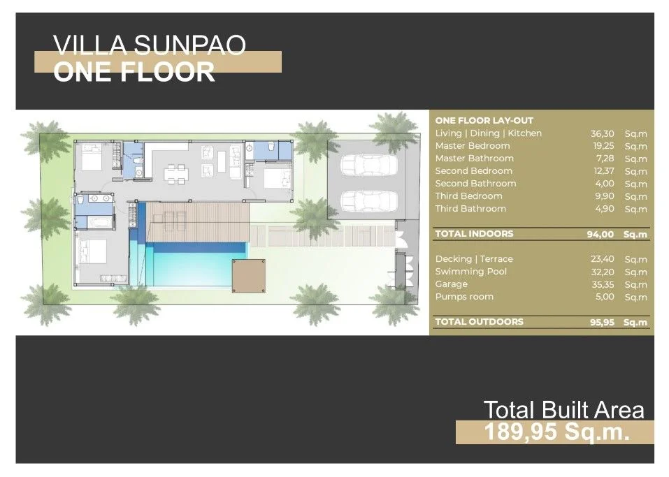 Вилла на острове Пхукет, Таиланд, 189.95 м² - миниатюра 3