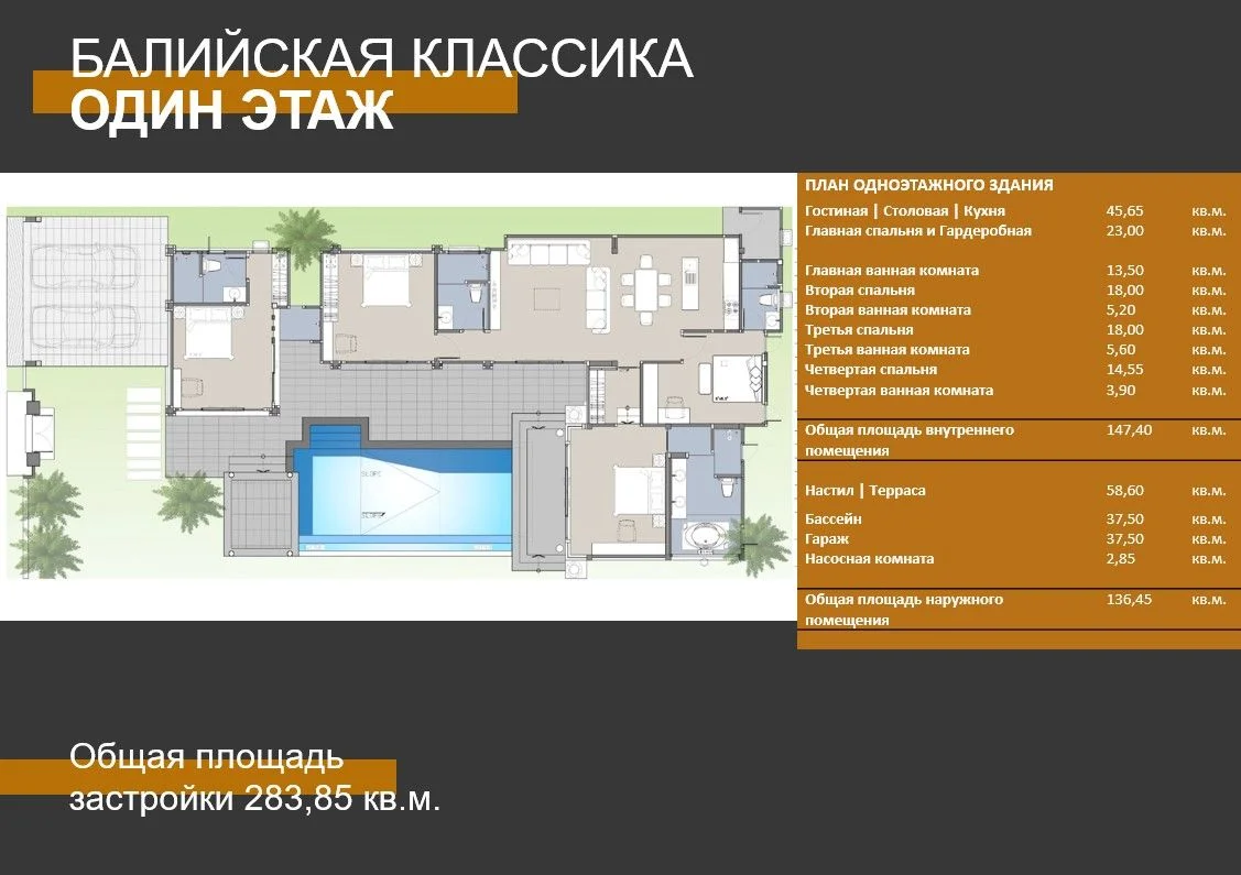 Вилла на острове Пхукет, Таиланд, 283 м² - миниатюра 4