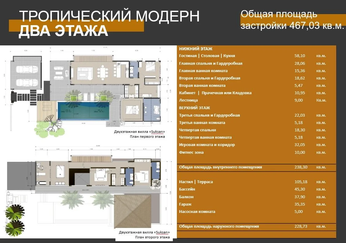Вилла на острове Пхукет, Таиланд, 467 м² - миниатюра 4