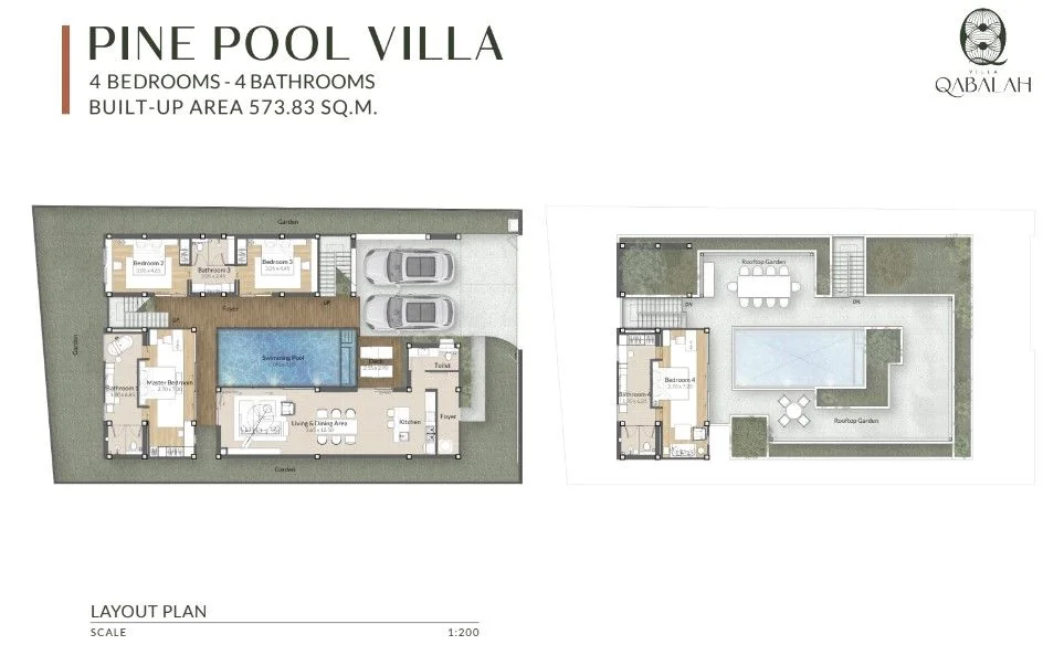 Вилла на острове Пхукет, Таиланд, 573.83 м² - миниатюра 7