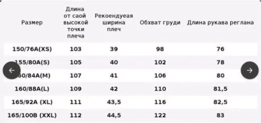 Пальто жен uniqlo XXL - миниатюра 5