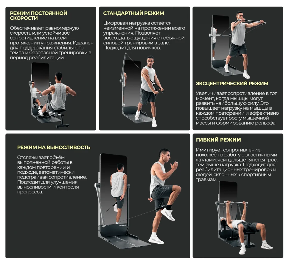 Интерактивный кроссовер IMbody Power S PRO - миниатюра 3