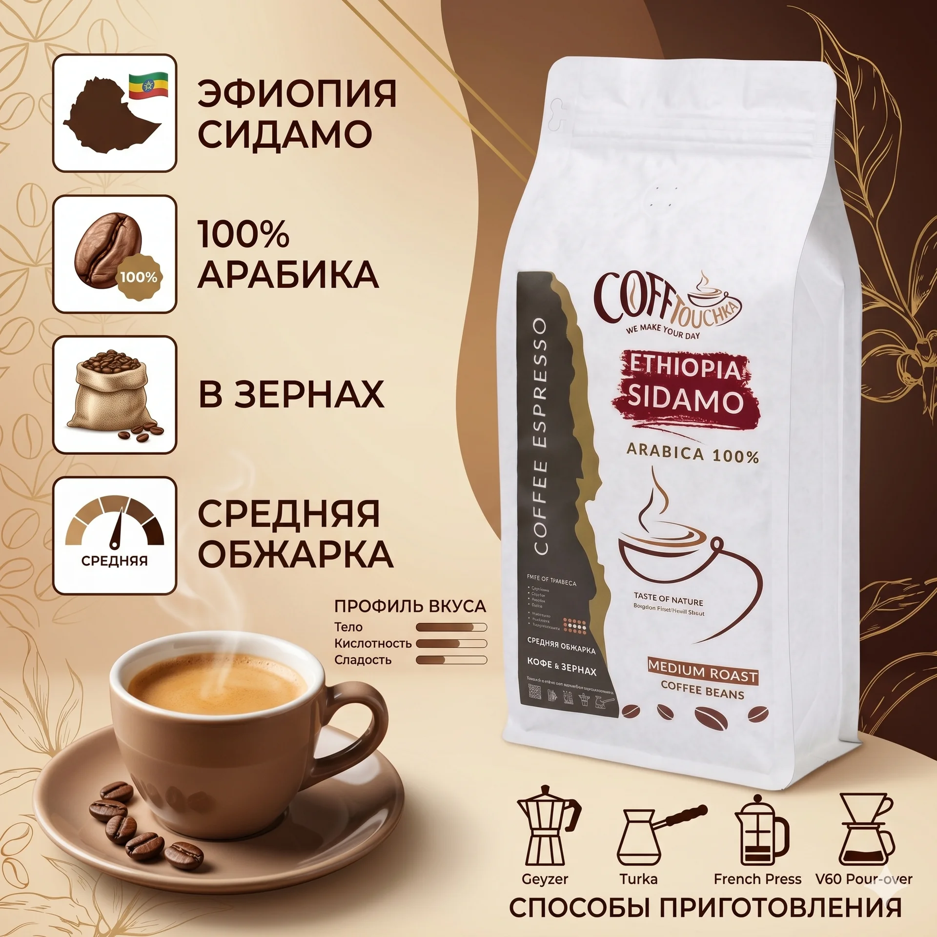 Кофе в зернах эфиопия 100%арабика - изображение 1