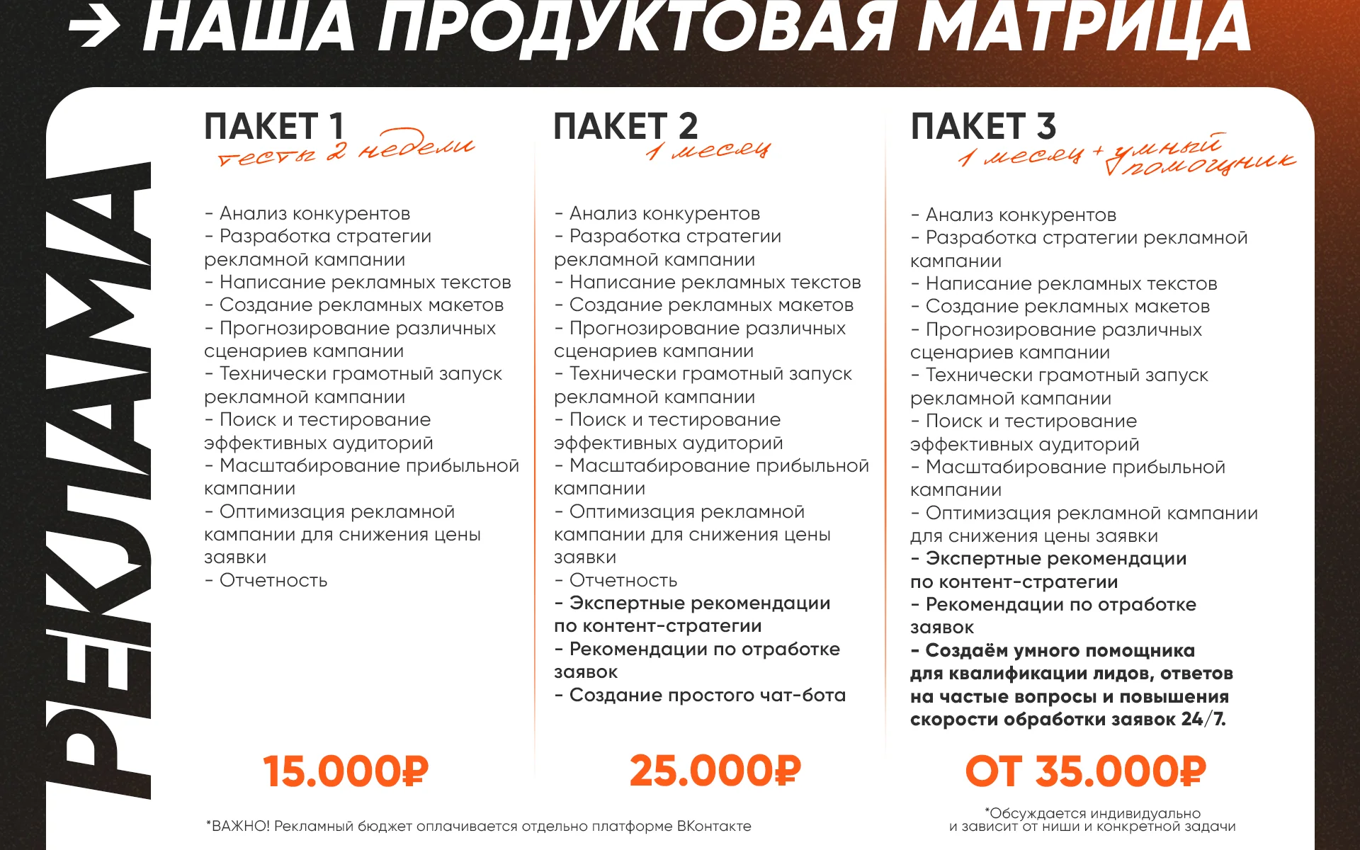 Таргет ВКонтакте - миниатюра 6