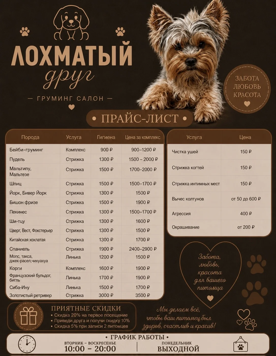 Стрижка собак, груминг - изображение 1