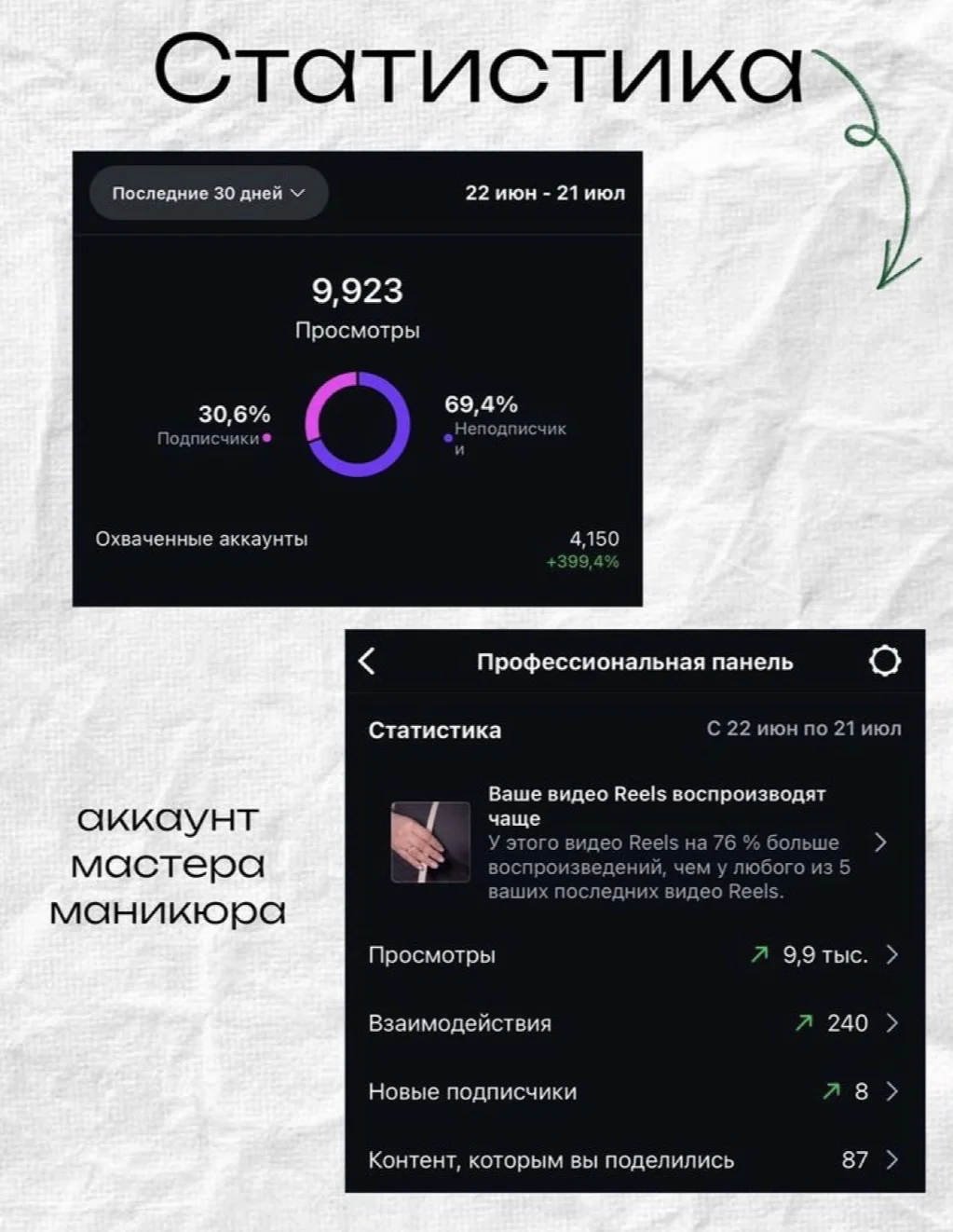SMM Смм-специалист продвижение ведение соц сетей - миниатюра 3