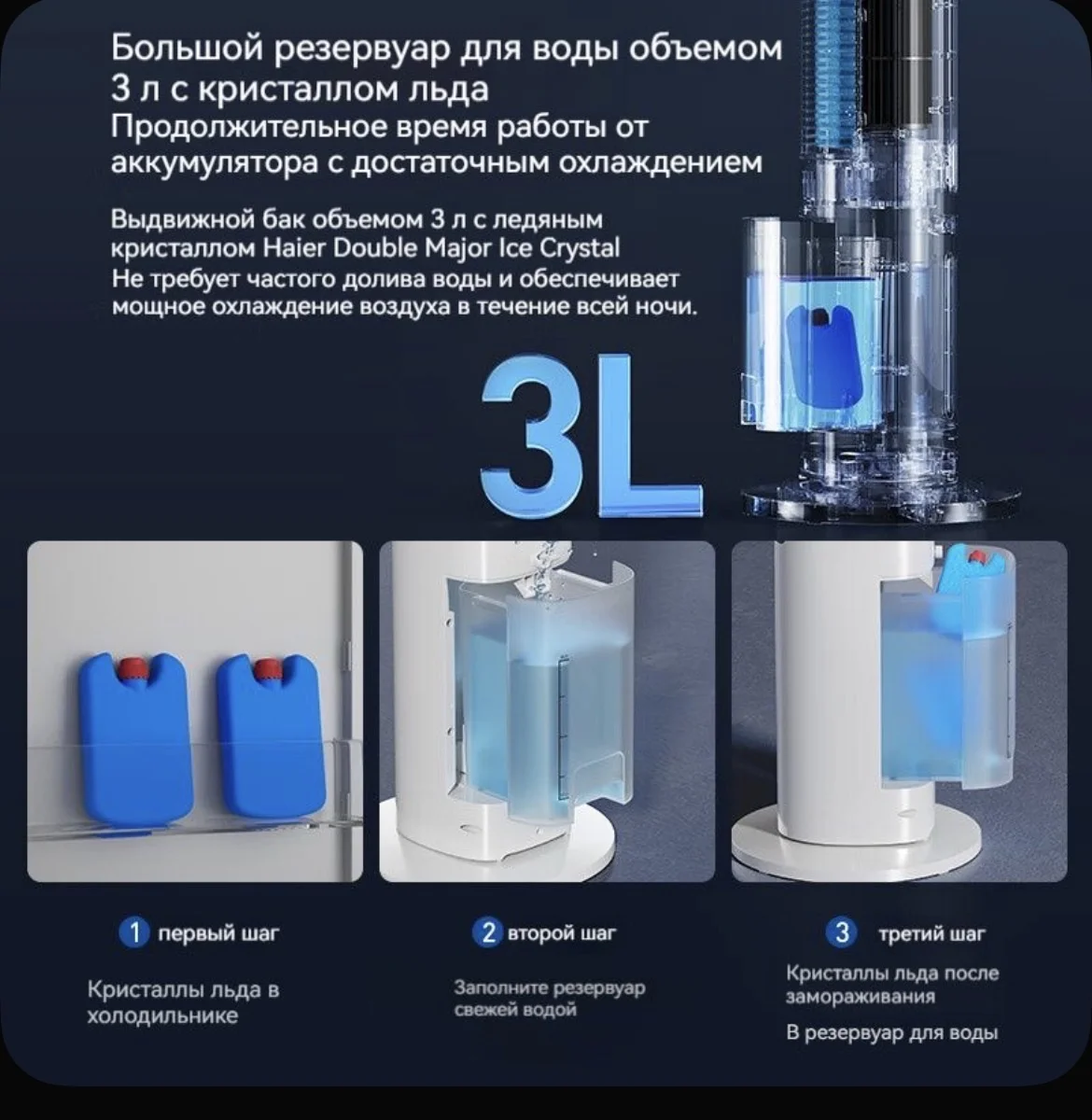 Напольный кондиционер вентилятор - миниатюра 8
