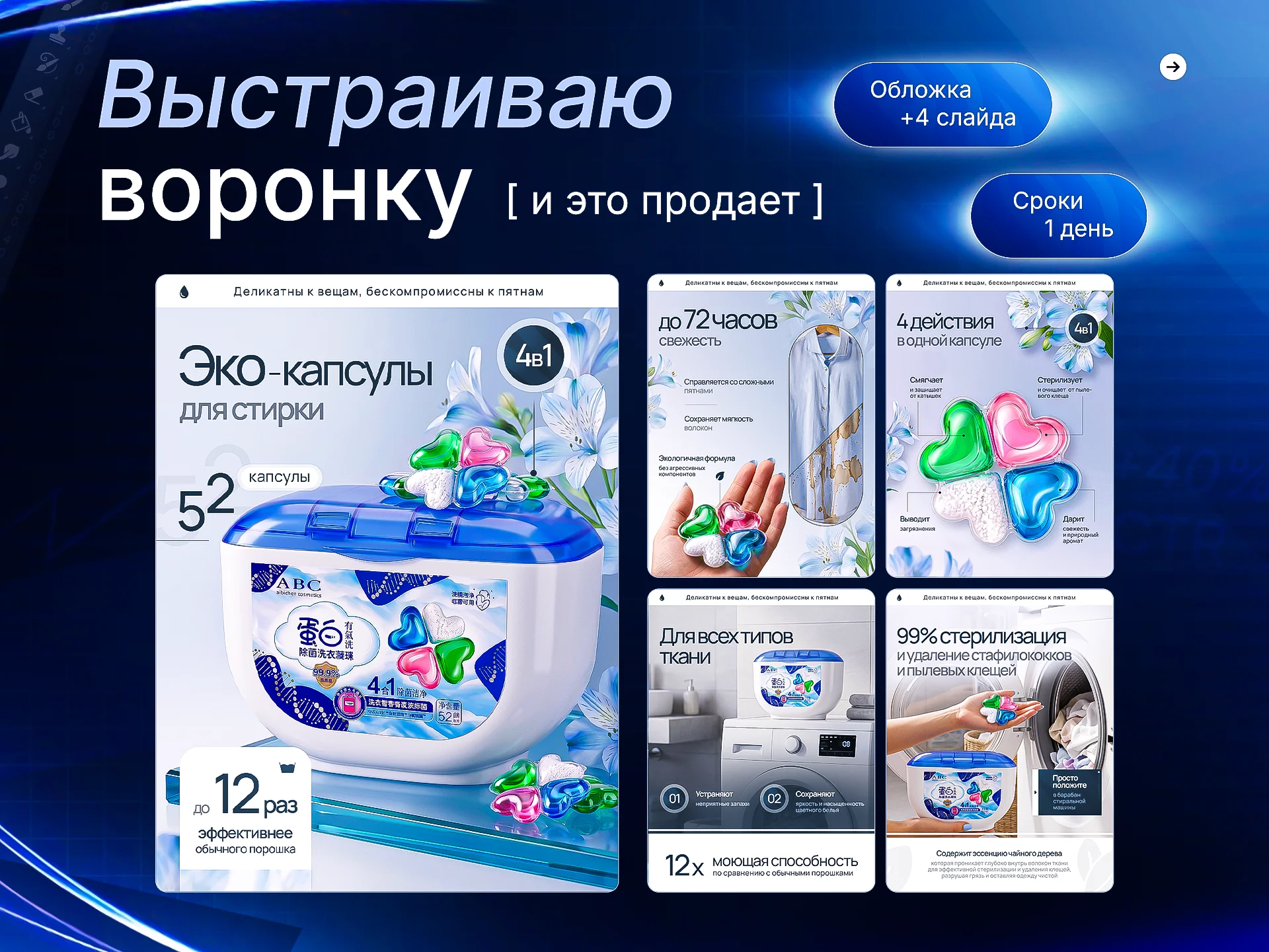 Инфографика, дизайн для маркетплейсов - миниатюра 4