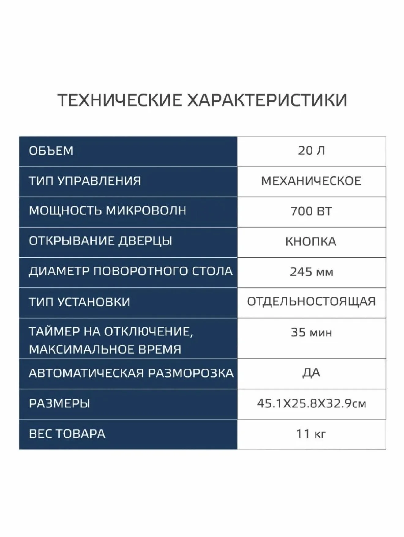 Ретро-микроволновка Harper (на запчасти) - миниатюра 3