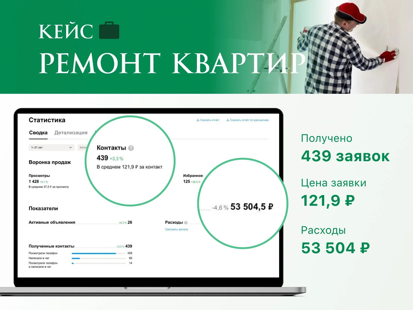 Авитолог. Услуги авитолога - миниатюра 10