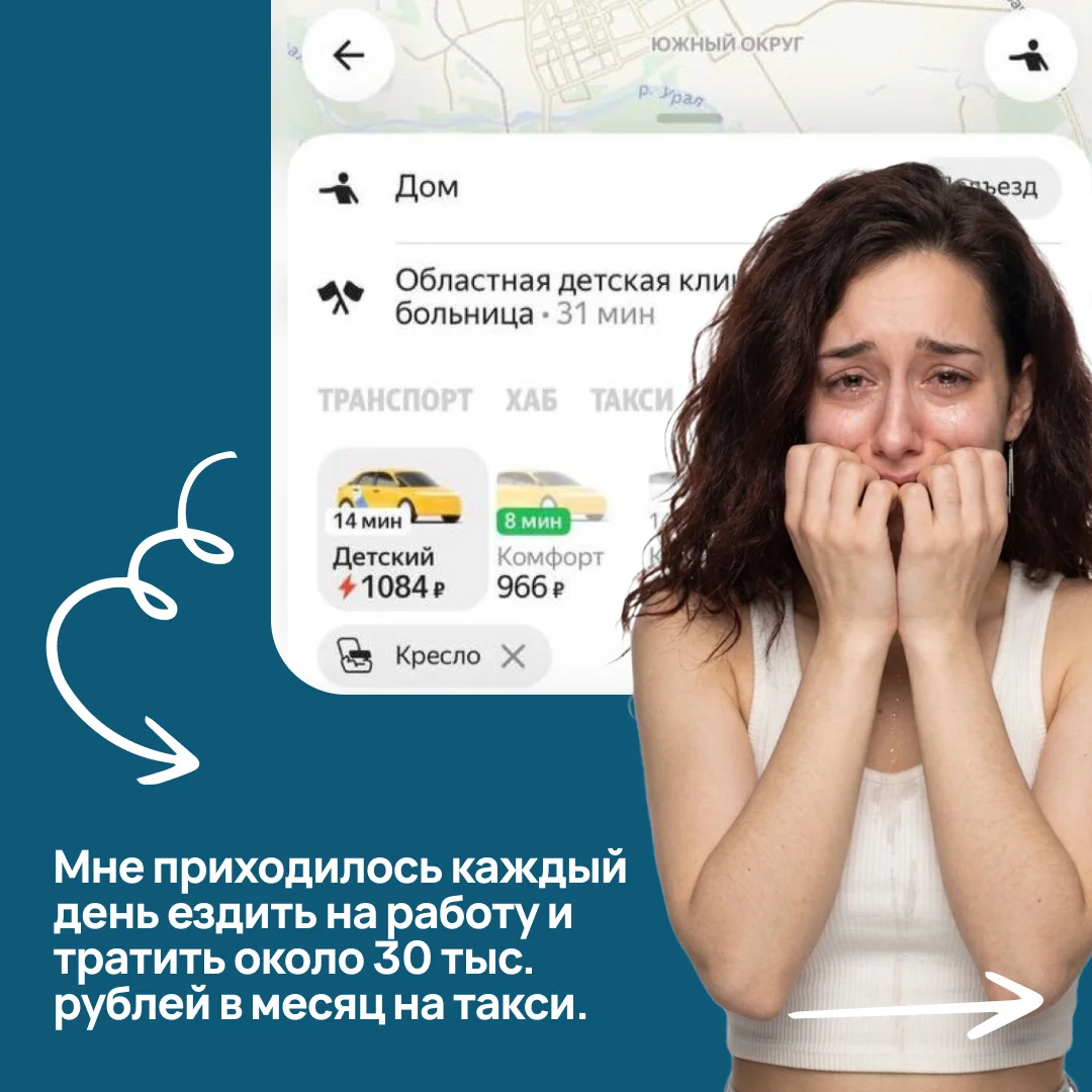 Самая доступная франшиза «Совместные поездки» - миниатюра 3