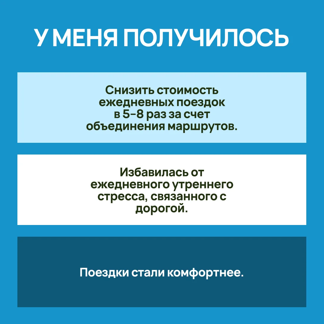 Самая доступная франшиза «Совместные поездки» - миниатюра 5