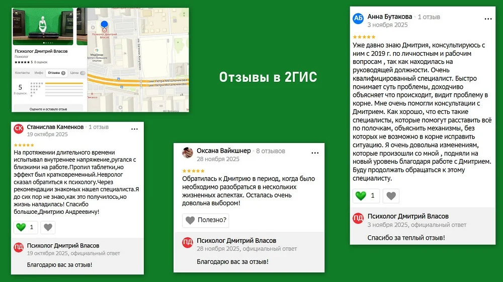 Психологическое консультирование. - миниатюра 5