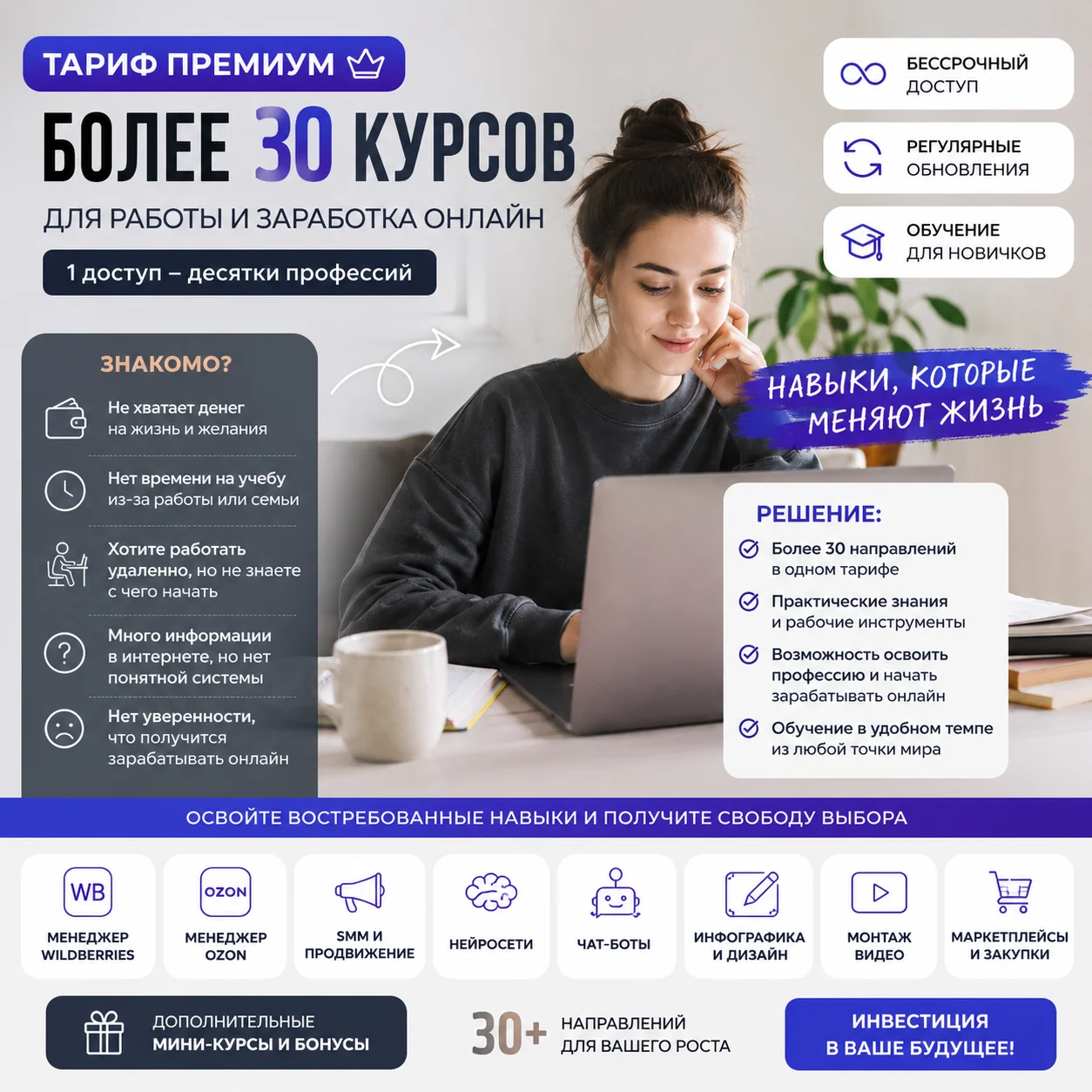 Удалённая работа. Более 30 направлений - изображение 1