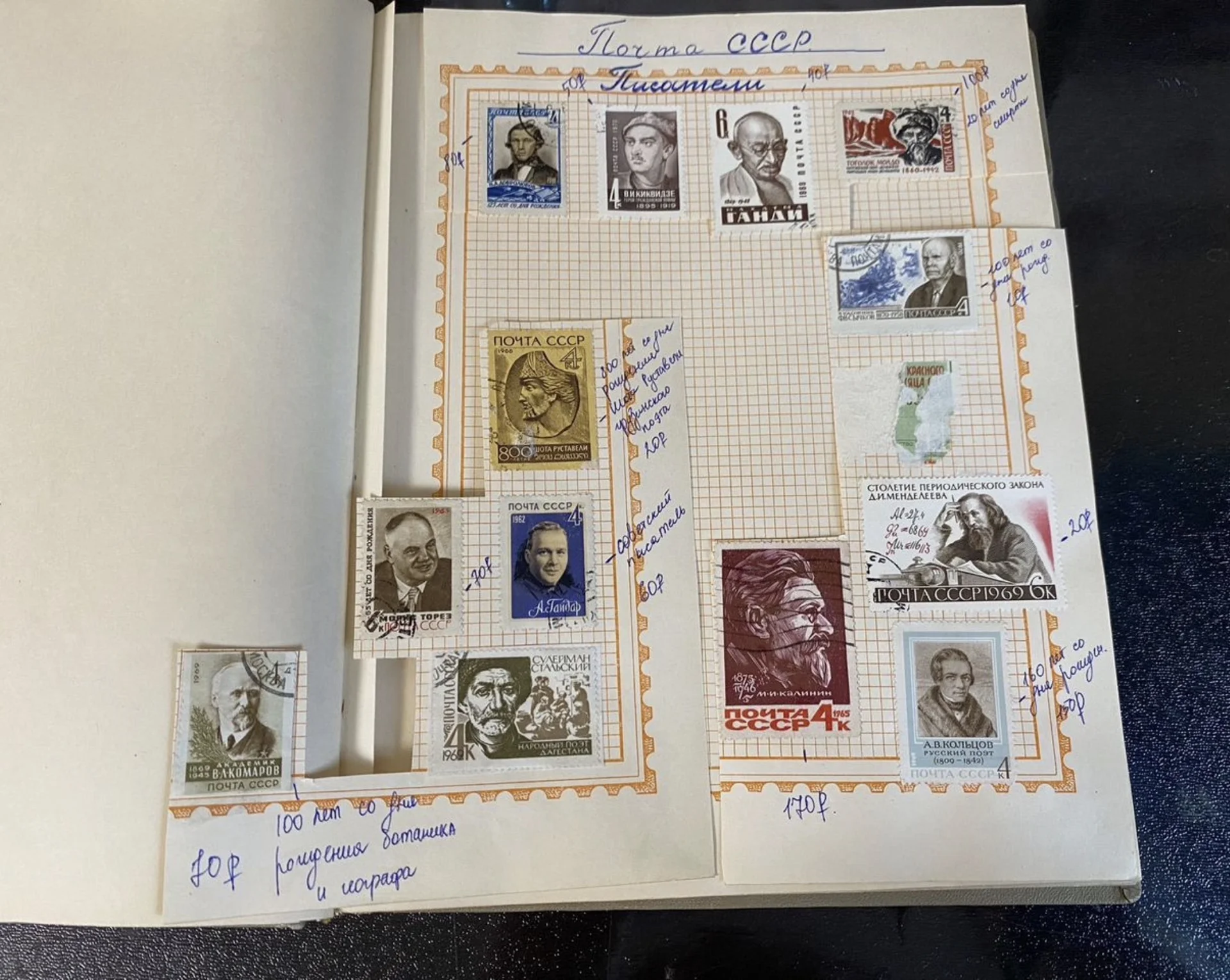 Почтовые марки СССР писатели,Третьяковская галерея - миниатюра 3