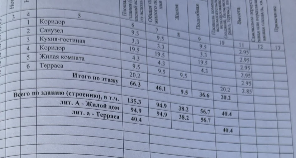 Дом возле леса - миниатюра 6