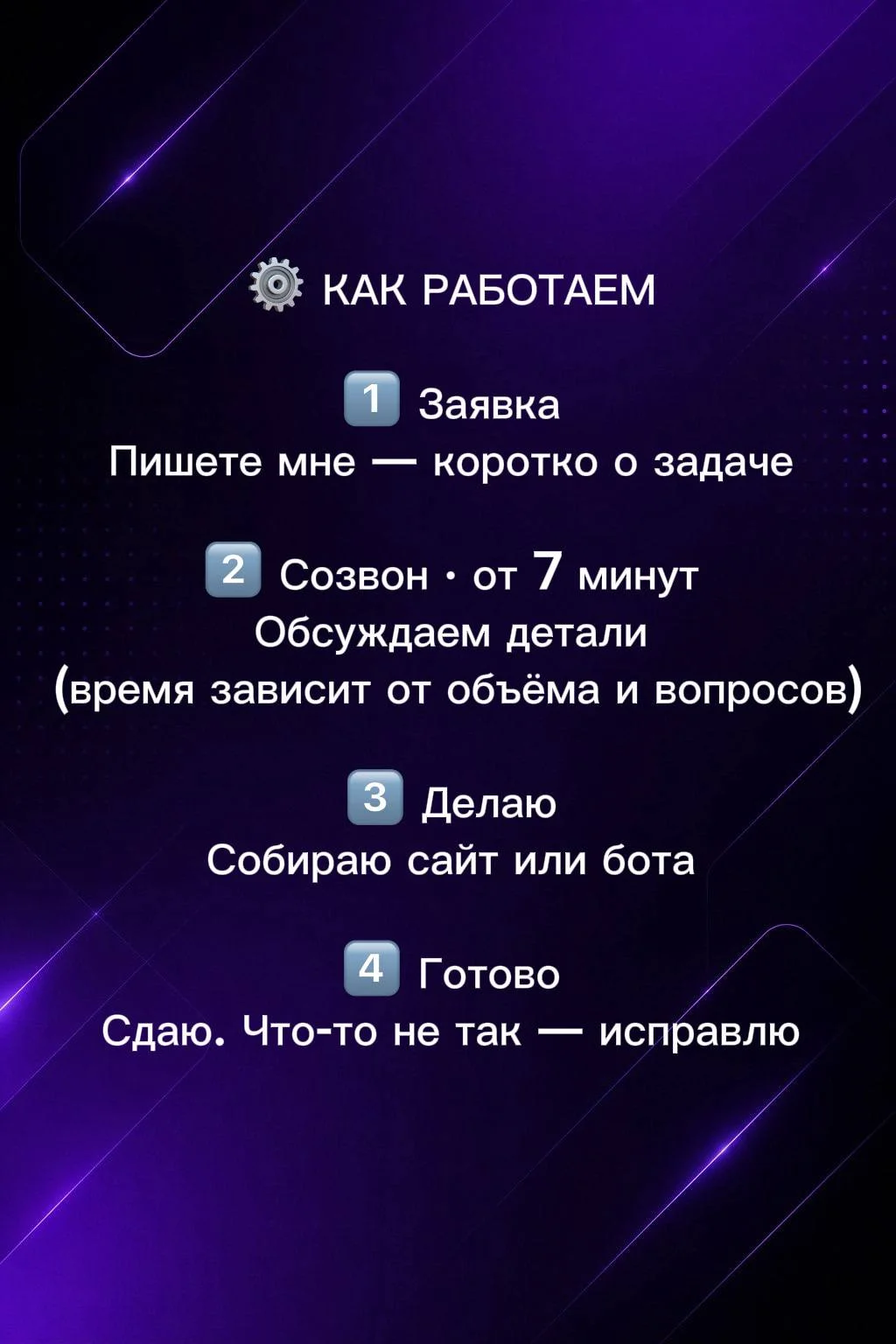 Сайты, Telegram боты для бизнеса - миниатюра 5