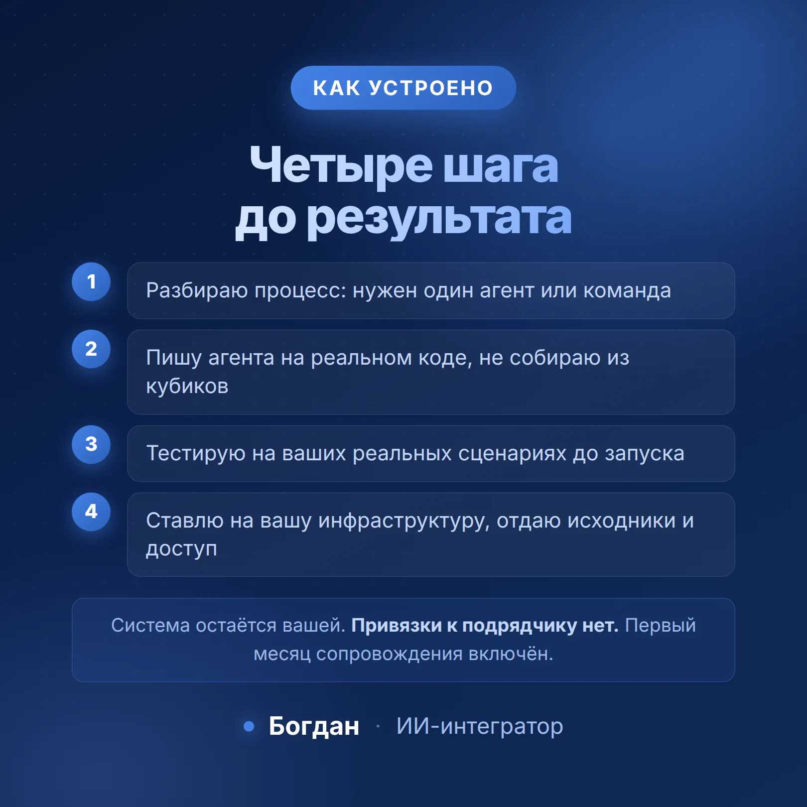 ИИ-агент под ваш процесс, не чат-бот - миниатюра 5