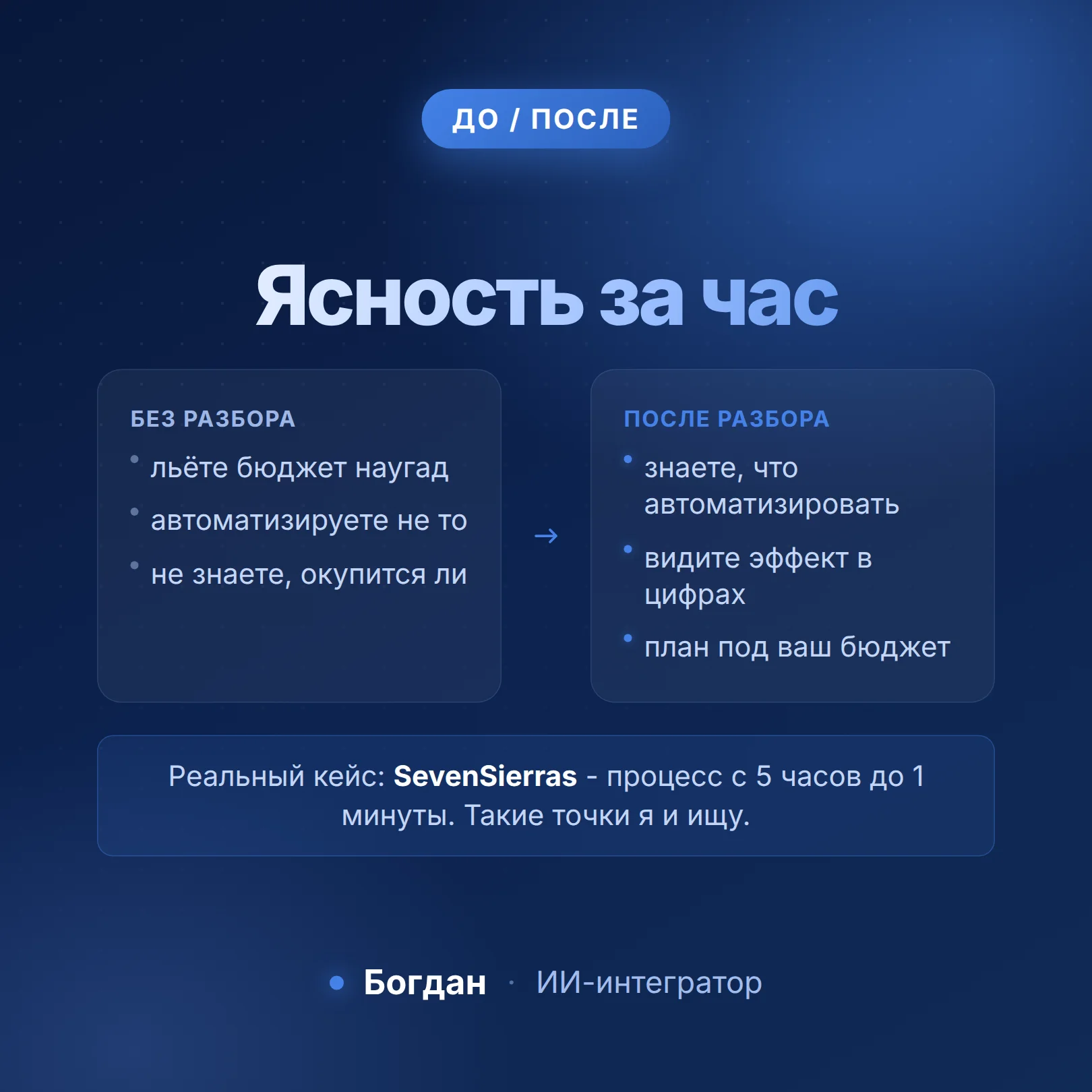 Консультация по внедрению ИИ в бизнес - миниатюра 3