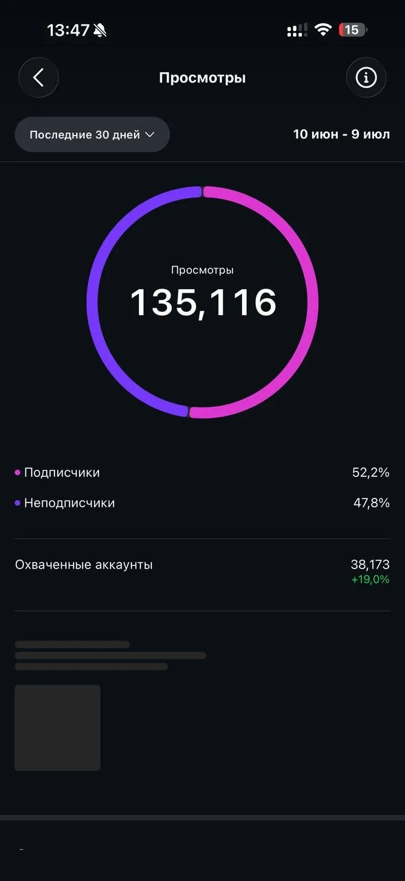 Видеограф / Рилсмейкер - миниатюра 7