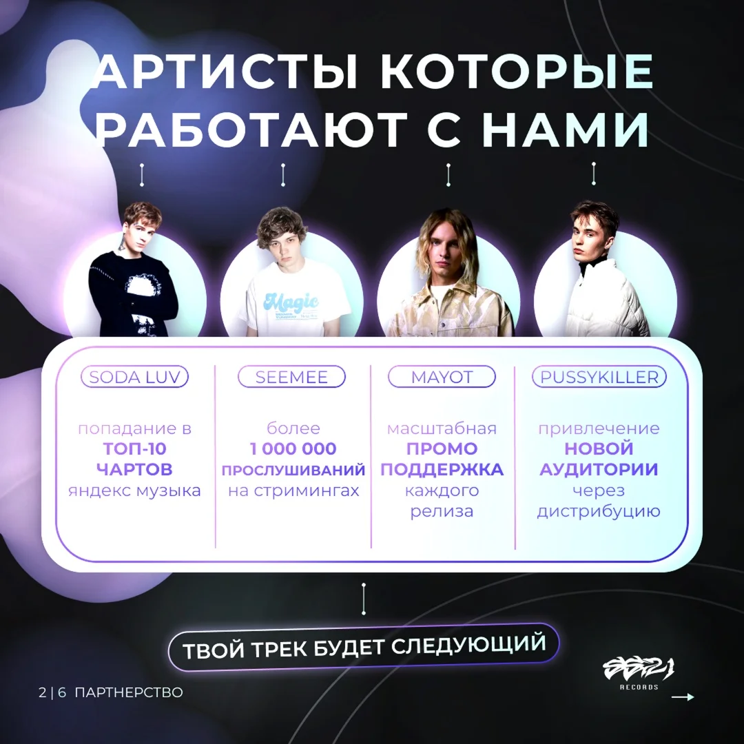 Дистрибуция песни на цифровые площадки - миниатюра 2