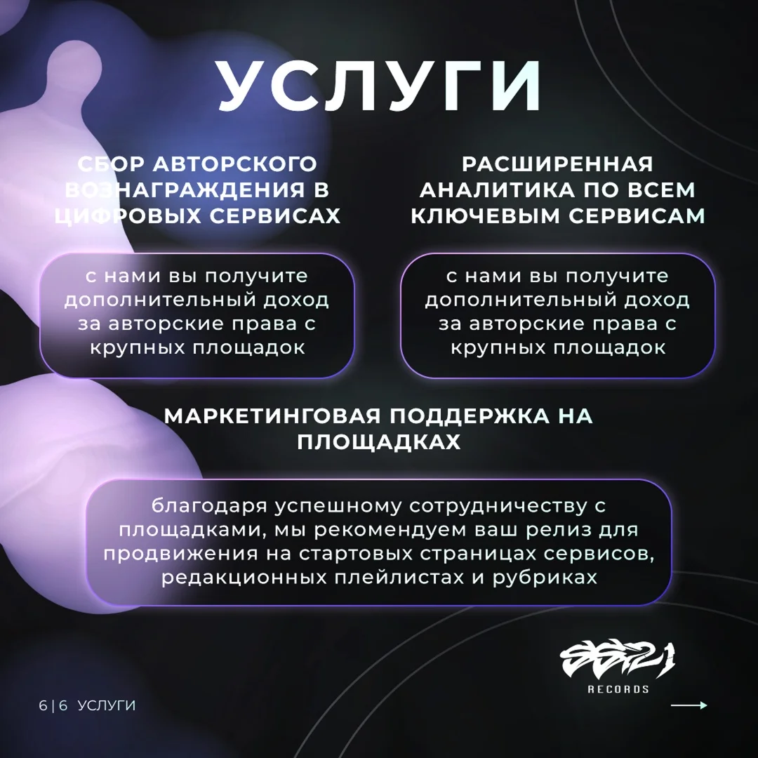 Дистрибуция песни на цифровые площадки - миниатюра 6