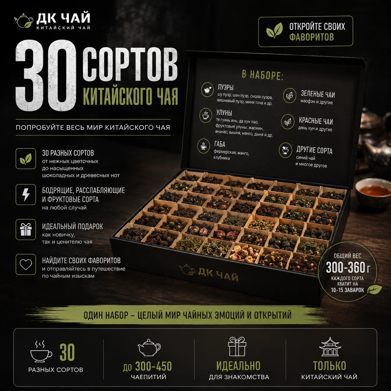 Набор чая 30 сортов