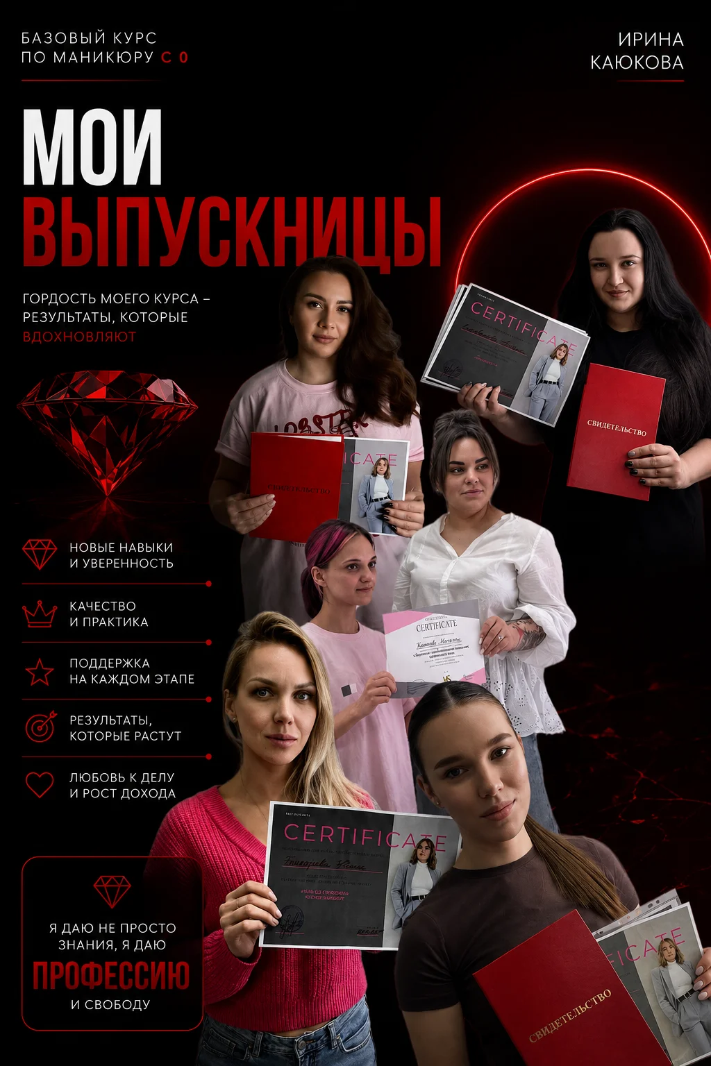 ОБУЧЕНИЕ МАНИКЮРУ С 0 - миниатюра 4