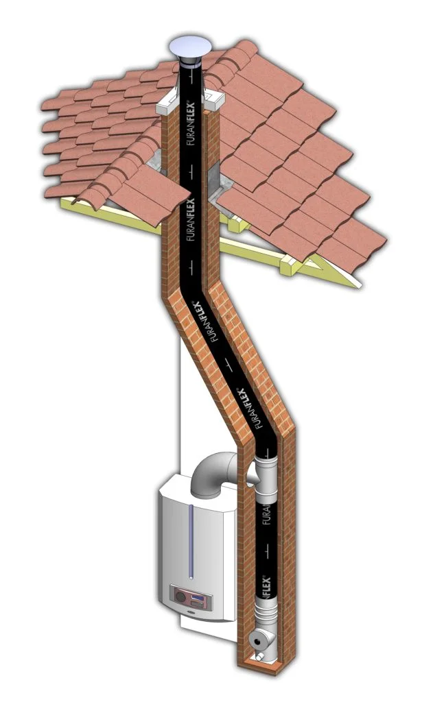 Установка Furanflex. Монтаж дымохода под ключ - миниатюра 2