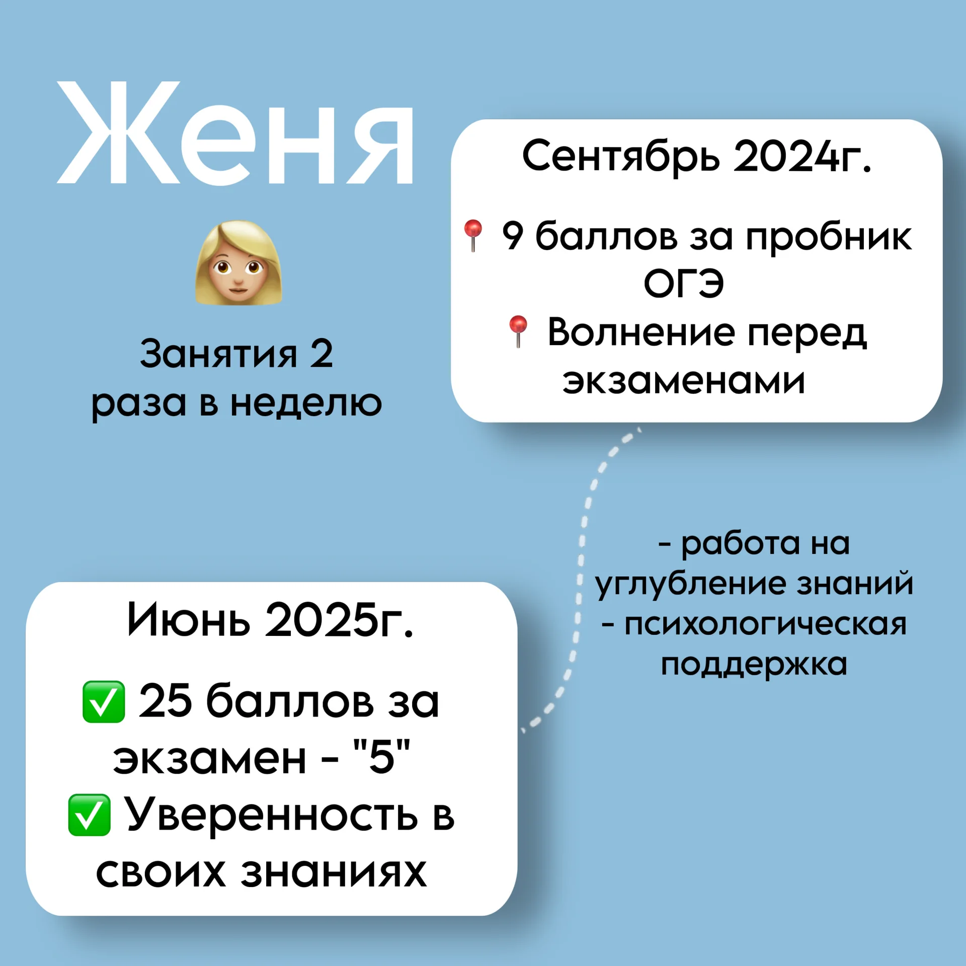 Репетитор по матемптике - миниатюра 2