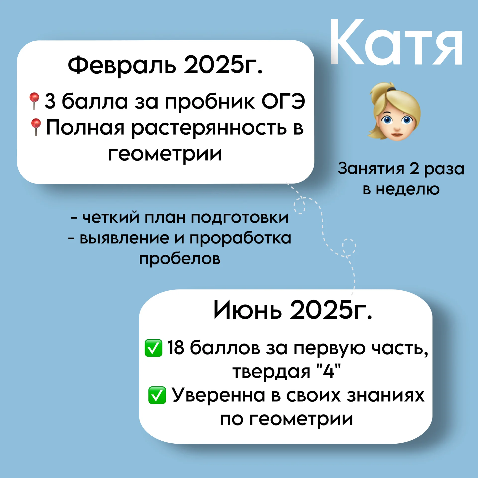 Репетитор по матемптике - миниатюра 3
