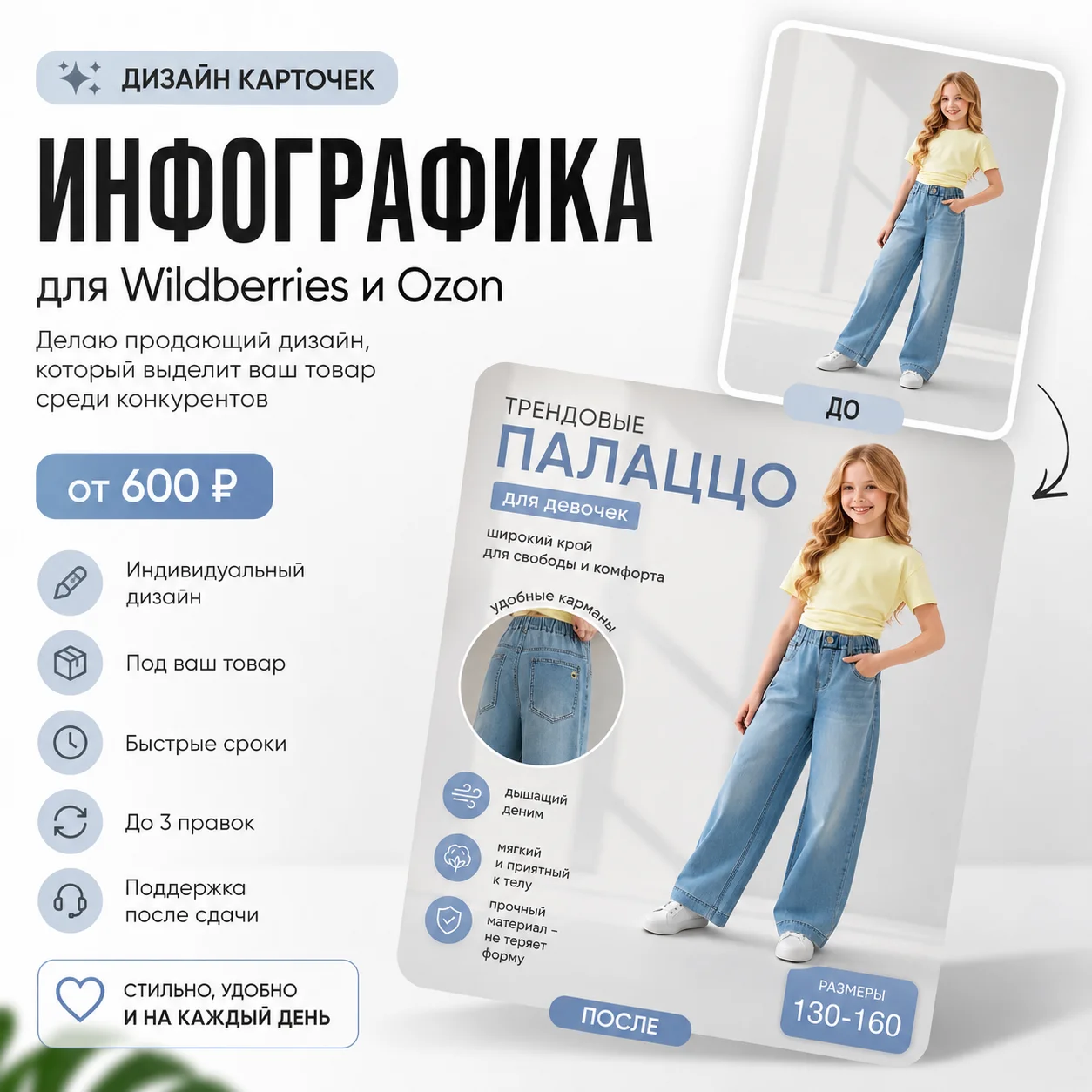 ИНФОГРАФИКА ДЛЯ WB/OZON — ДИЗАЙН, КОТОРЫЙ РАСКРЫВА