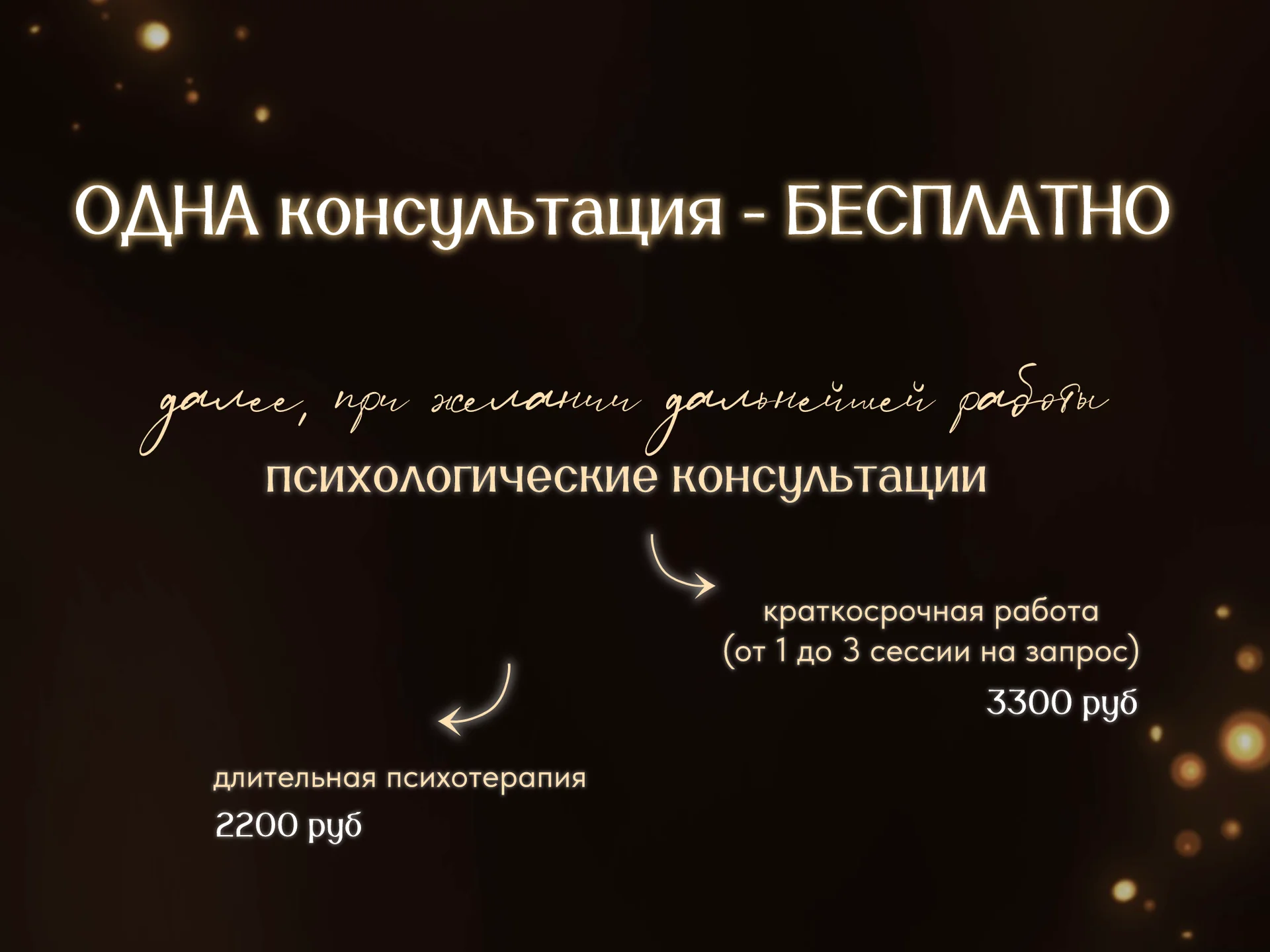 Консультация психолога - миниатюра 2