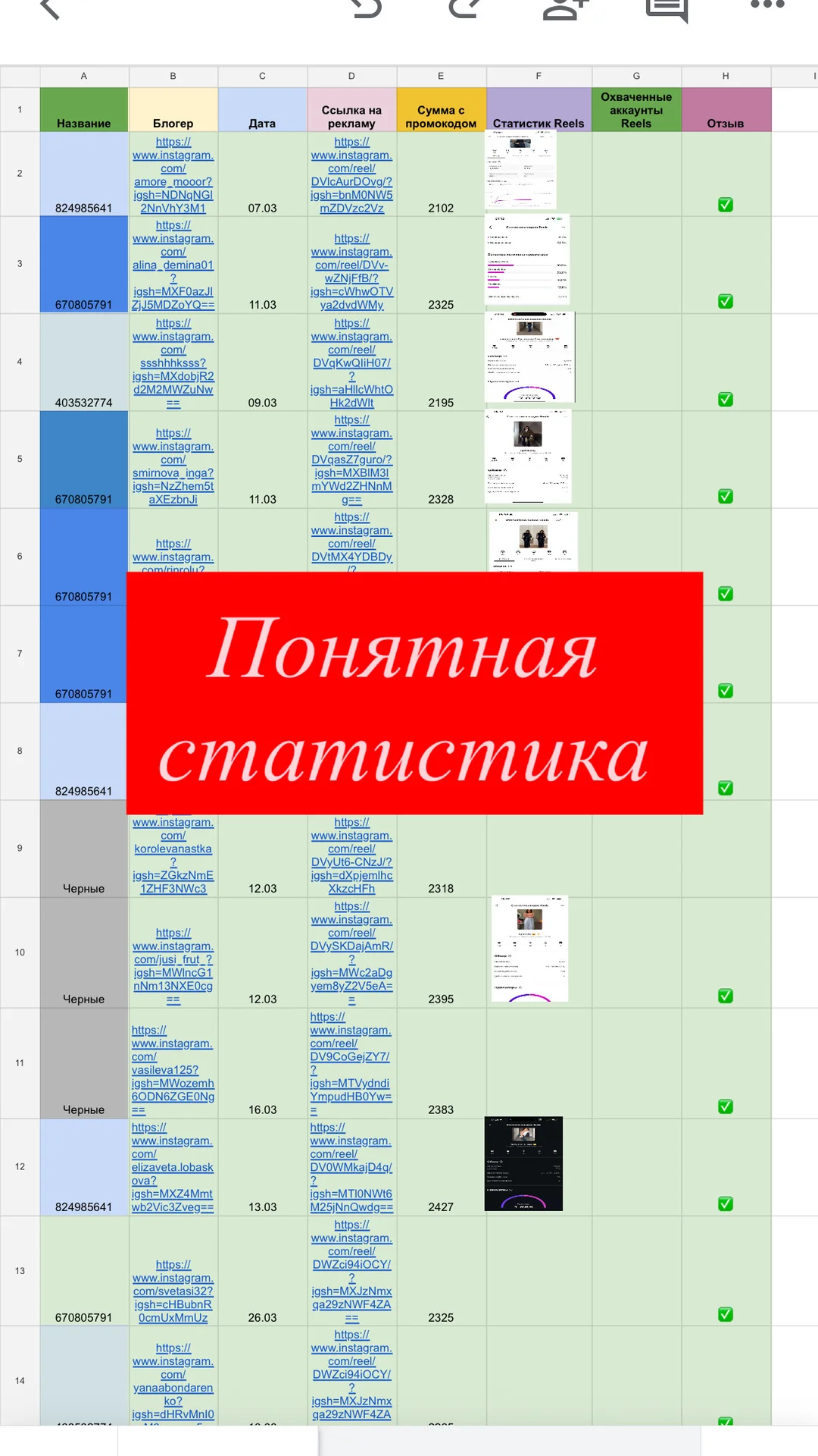 менеджер по внешней рекламе закуп у блогеров - миниатюра 4
