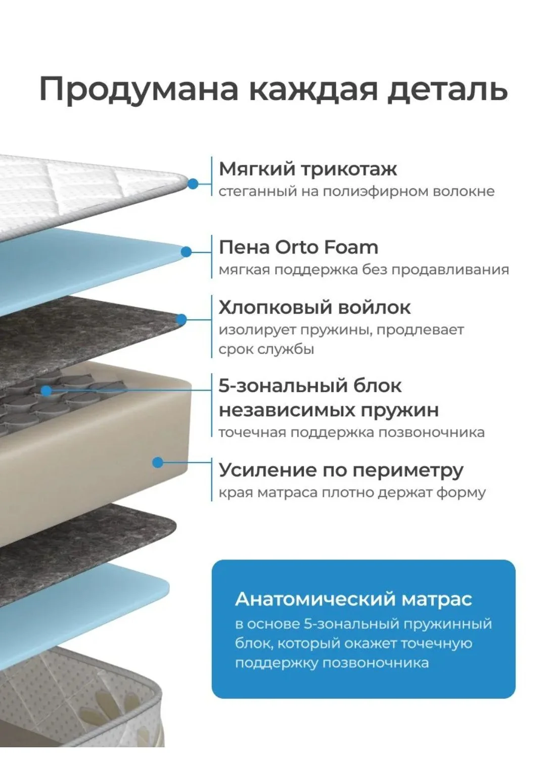 ортопедический матрас - миниатюра 2