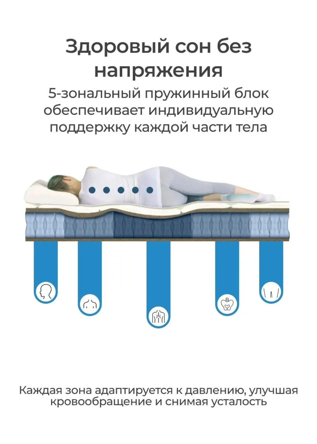 ортопедический матрас - миниатюра 3