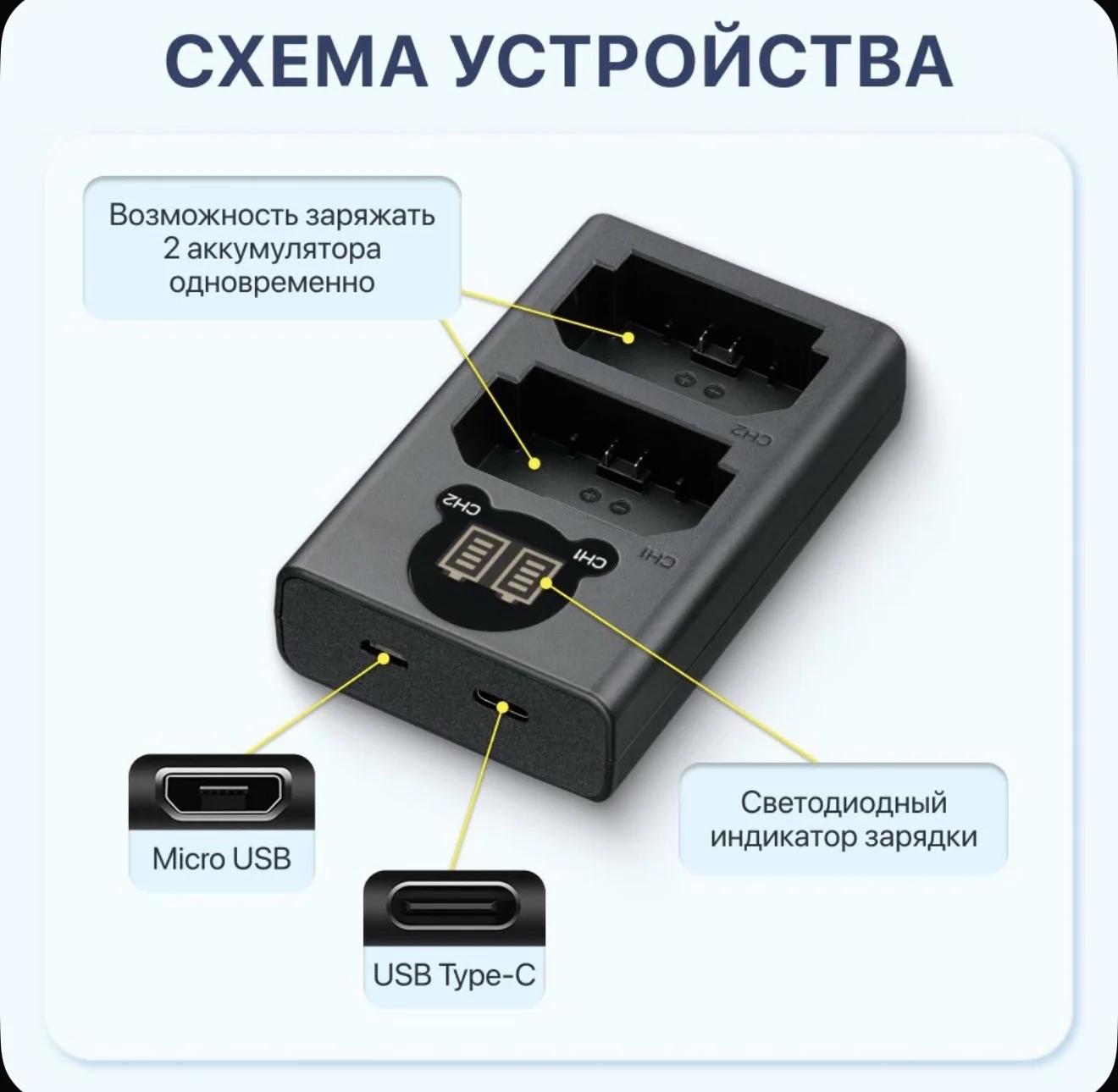 Зарядное устройство для Sony np fz100 - миниатюра 4