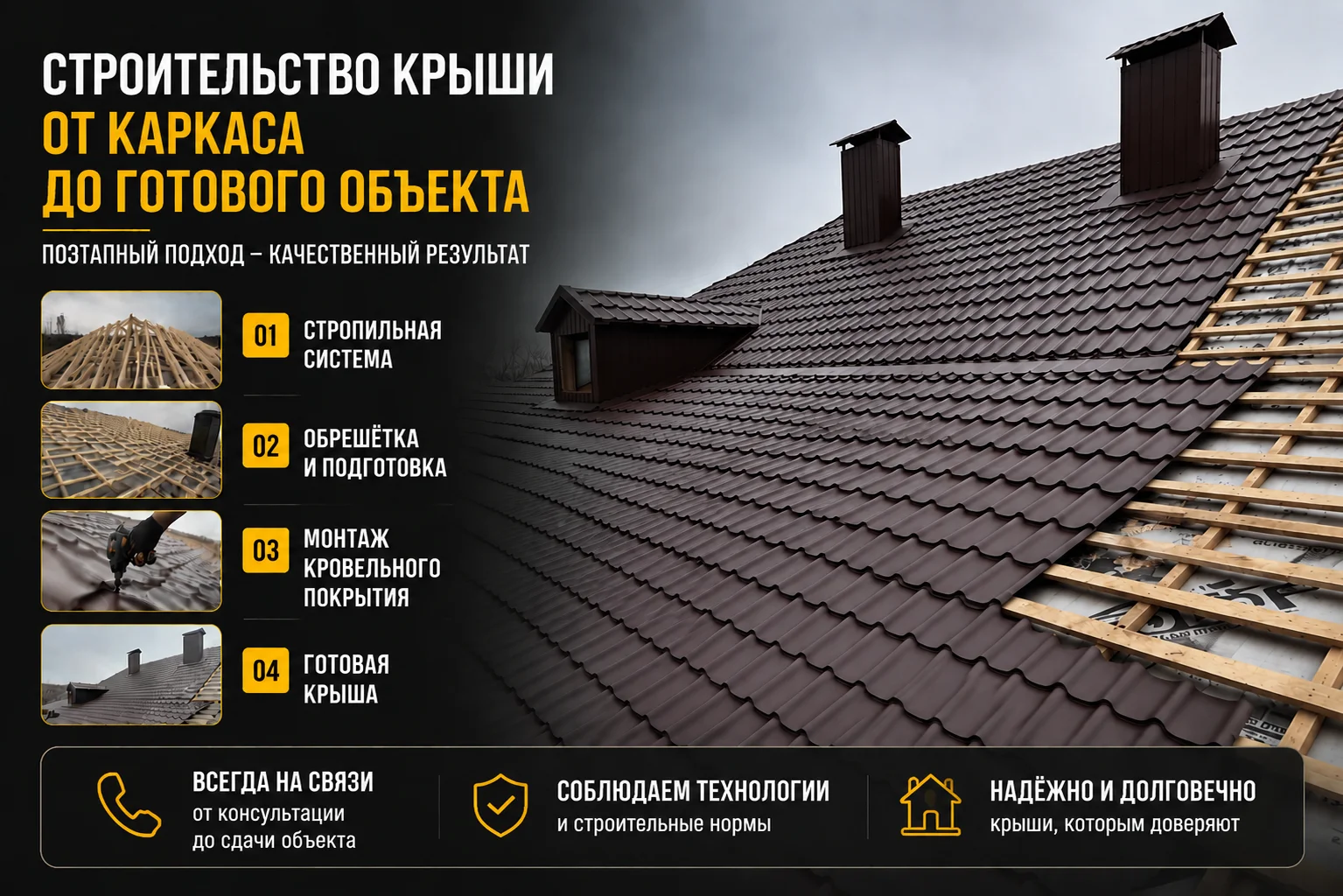 Строительство крыш Кровельные работы Волгоград - миниатюра 3