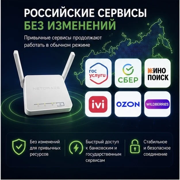 Умный роутер 📶 - миниатюра 2