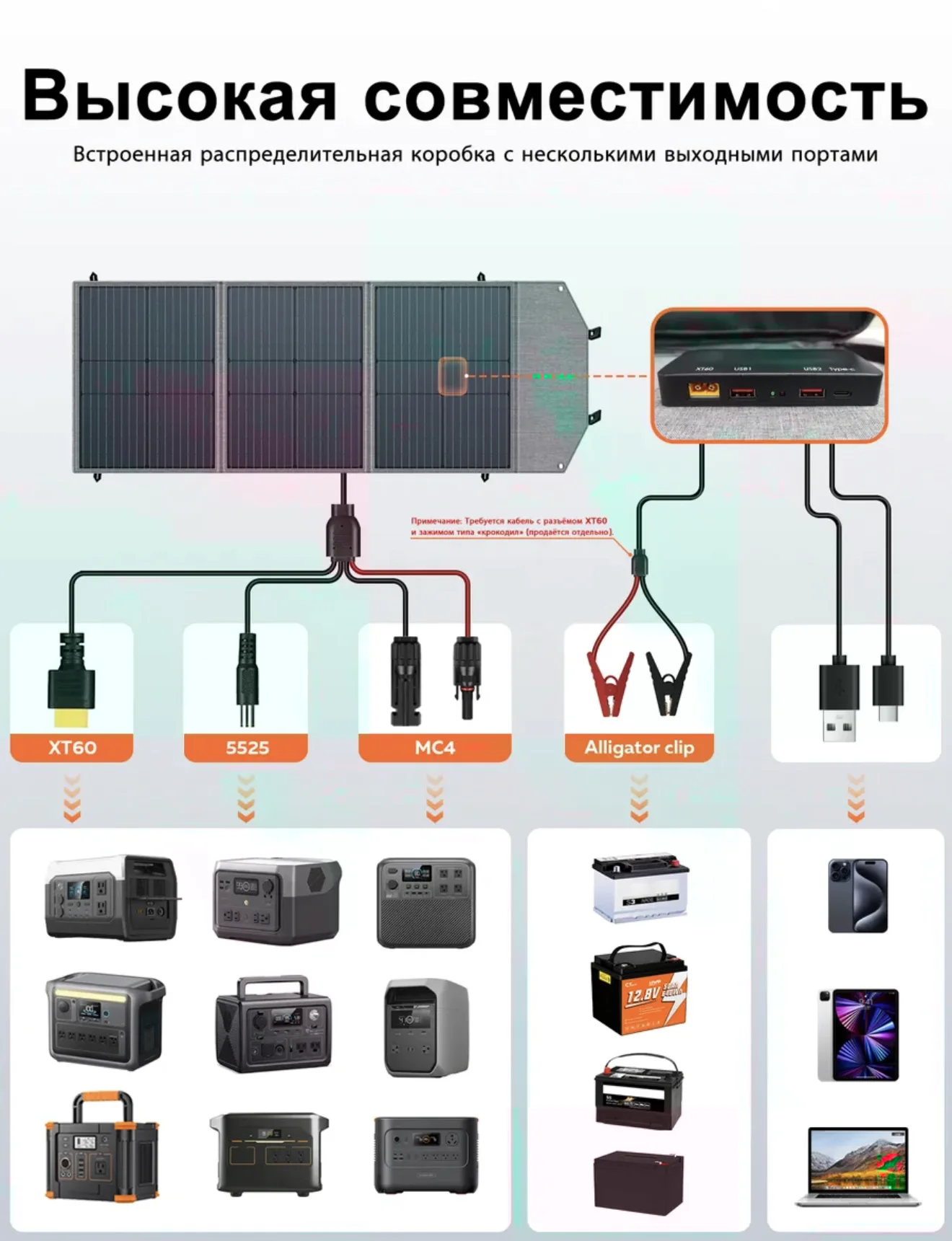 расклодная солнечная панель 100w - миниатюра 2