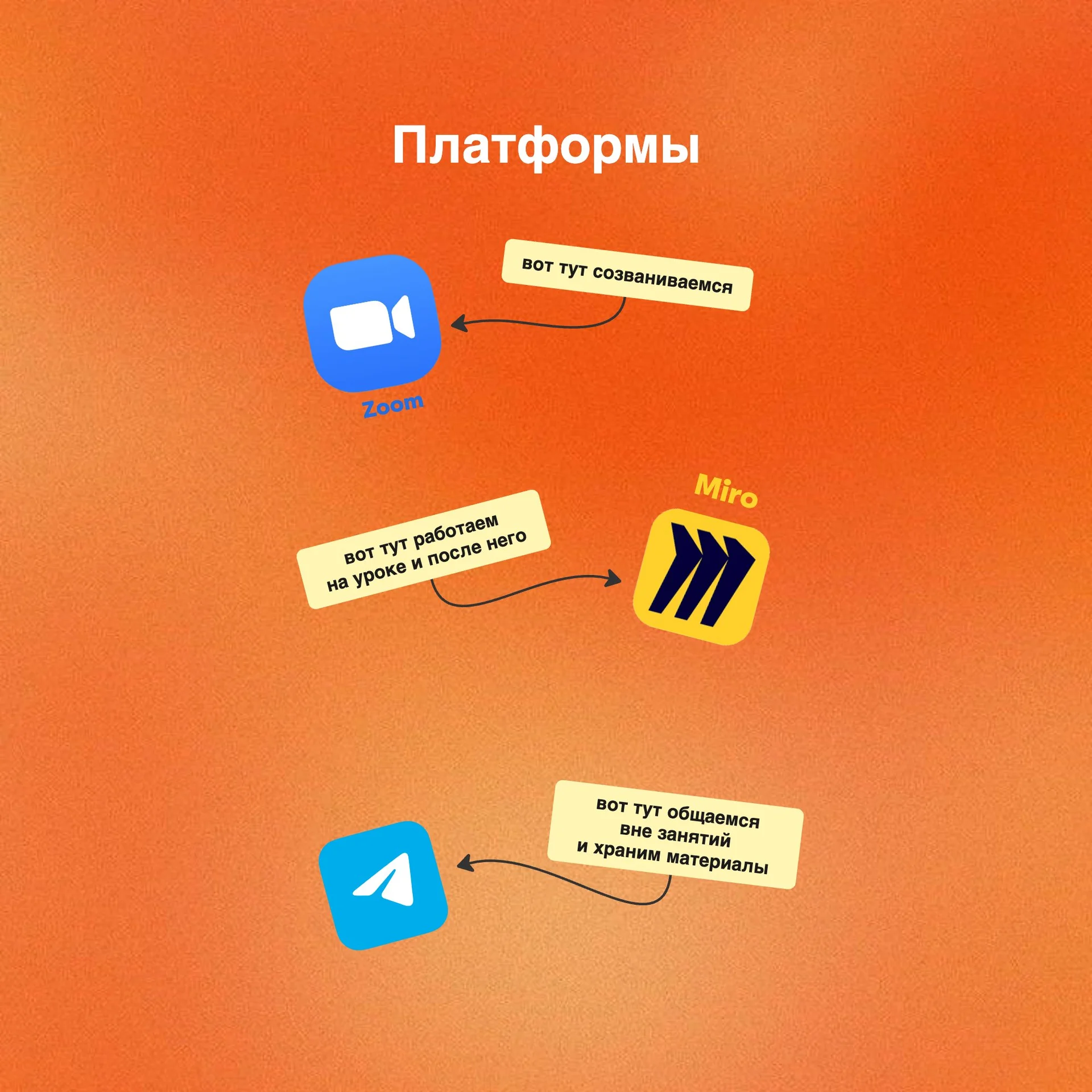 Преподаватель английского - миниатюра 3